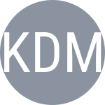 Kix D / Meusburger Y