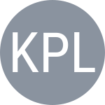 Kudermetova P / Lansere S