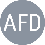 Auger-Aliassime F / Dimitrov G