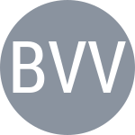 Borodulina V / Vukicevic K