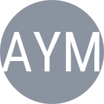Akler Y / Morvayova V