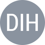 Dshandshgava I / Haseth L E