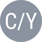 Chiu H C / Yang M T