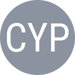 Chung Y / Pervolarakis M