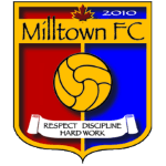 Milltown FC