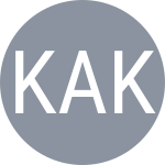 Kalinskaya A / Krawczyk D