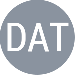 Danilina A / Tikhonova A