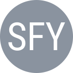 Sun F / Bu Y