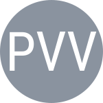 Petrovic V / Vitman A