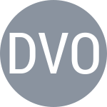 Durasovic V / Oliveira G