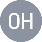 Omar Hedayet