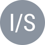 Ianakiev M / Shandarov V