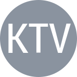 Kiszczynska M / Tvaroskova L