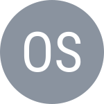 Osmanoff G.