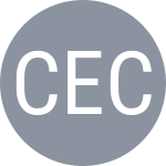 Ceccoli E / Copelli R