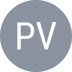 Putilovsky V.