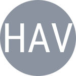 Holubenko A / Voloshchuk R