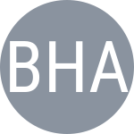 Balazs A / Hadad A