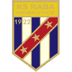 KS Raba Dobczyce