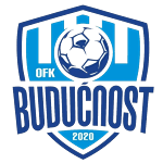 OFK Budućnost 2020