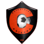 FC Chișoda