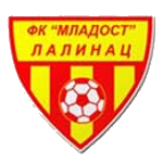 FK Mladost Lalinac