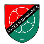 Kujawianka Izbica Kujawska