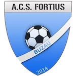 ACS Fortius 2014 Buzău