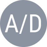 Alves M / Dutra da Silva D