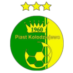 Piast Kołodziejewo