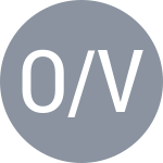 Orlov V / Vanta V