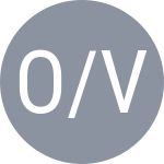 Orlov V / Vardhan V