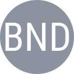 Bruna N. / Domingues J