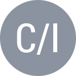 Candiotto A / Iamachkine A