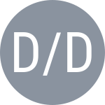 Duran B / Duran T