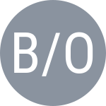 Bouzkova M / Osorio C