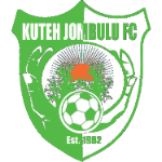 Kuteh Jumbulu