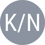 Kato M / Niculescu M