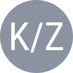 Kuai M / Zong G