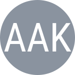 AL Allaf K / Sheehy J