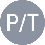 Paukstyte P / Todoni A A