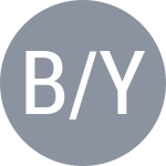 Bartha P / Yörük İ