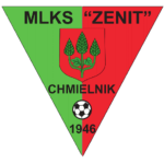 MLKS Zenit Chmielnik 1946