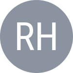 Roy Horovitz