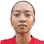 Dwi Ani Retno Wulan