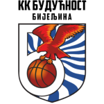 KK Budućnost II Bijeljina