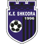 KF Shkodra U13