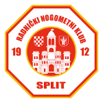 rnk-split-u13
