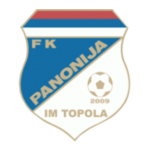 FK Panonija IM Topola