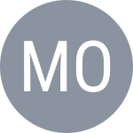 Moelhede L.